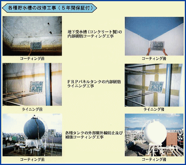 各種貯水槽の改修工事（5年間保証付）