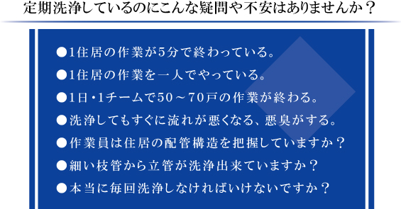 定期洗浄しているのにこんな疑問や不安はありませんか？